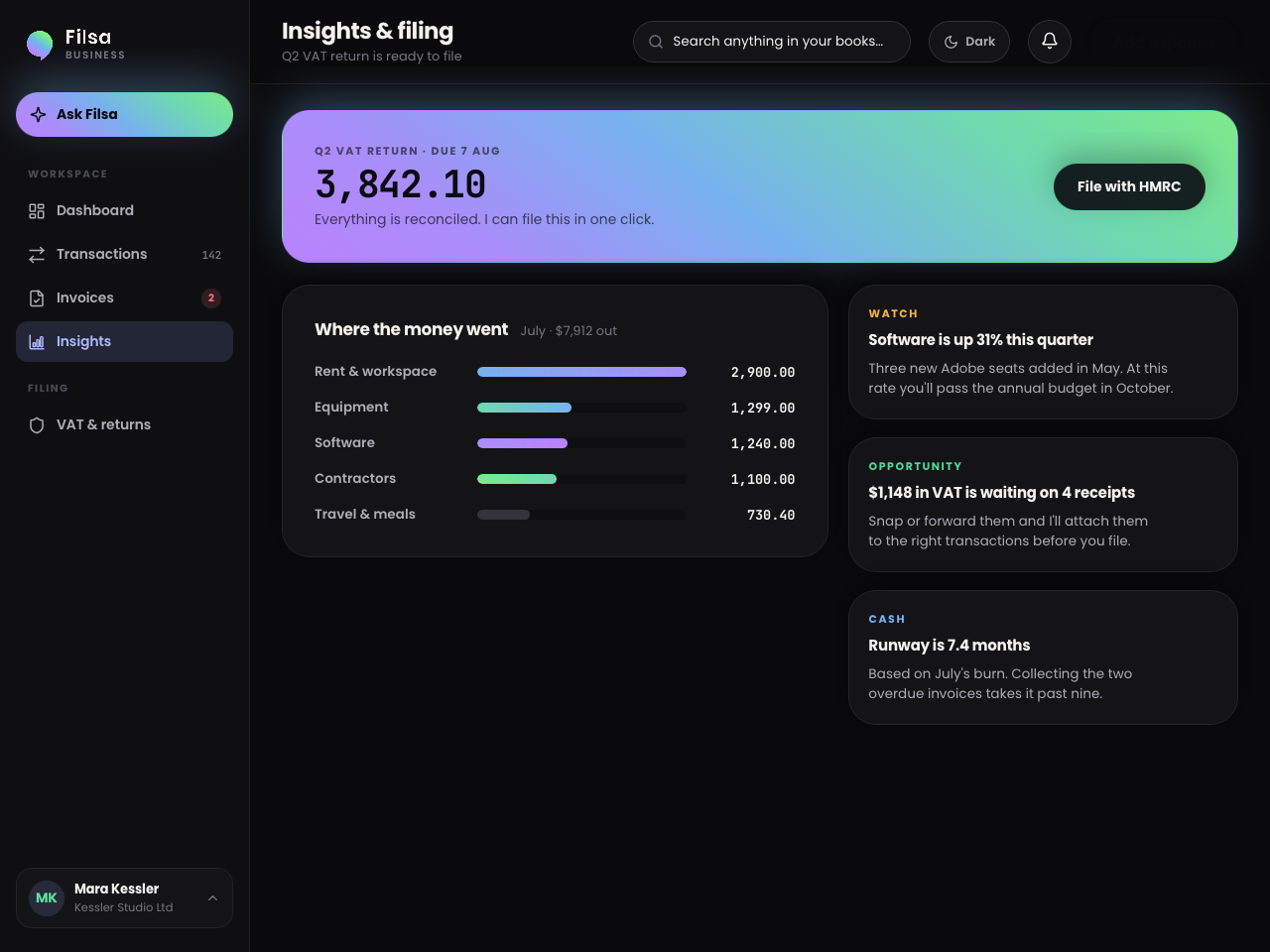 Filsa insights and filing