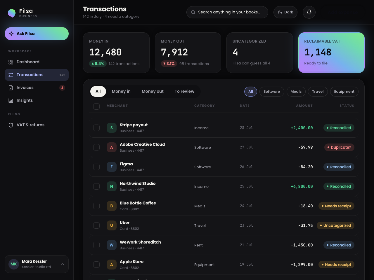 Filsa transactions ledger